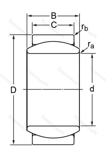 Шарнирный подшипник GE 8 E в Челябинске Шарнирный подшипник GE 8 E в Челябинске