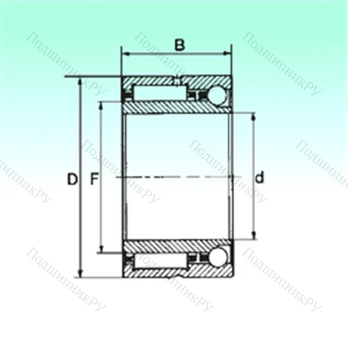 Подшипник комбинированный NKIA 5902 от производителя  NBS