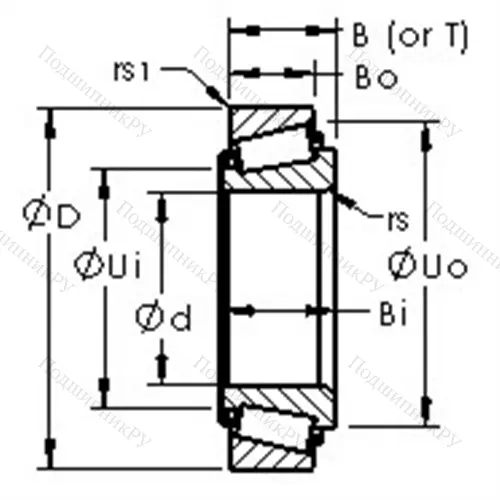 Подшипники роликовые конические, дюймовая серия L 68149/L 68111 от производителя  AST