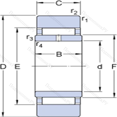 Опорные ролики на основе роликоподшипников без фланцевых колец, с внутренним кольцом STO 8 XTN от производителя  SKF Опорные ролики на основе роликоподшипников без фланцевых колец, с внутренним кольцом STO 8 XTN от производителя  SKF