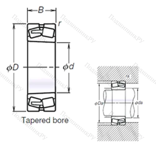 Подшипник роликовый радиальный самоцентрирующийся TL 23976CAKE 4