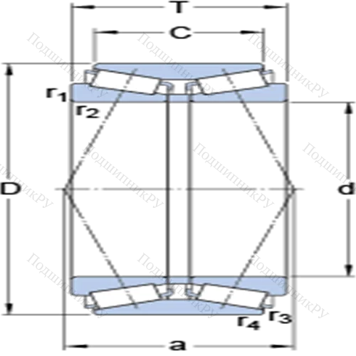 Двухрядные конические роликоподшипники конфигурации TDO BT 2B 328130