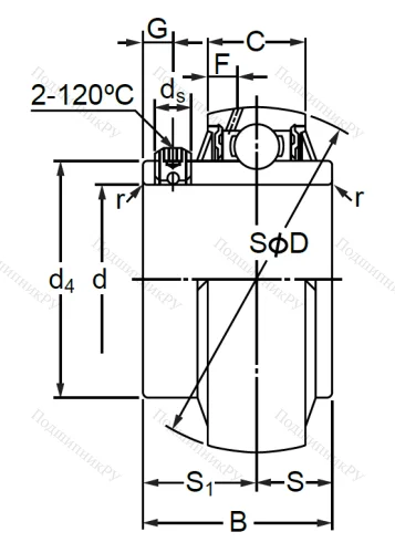 Корпусный подшипник UC 218 (480218 ГОСТ) в Челябинске