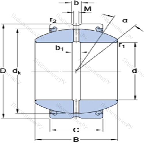Радиальные сферические подшипники скольжения с контактными поверхностями сталь/сталь, требующие техобслуживания GEH 25 ESX-2LS