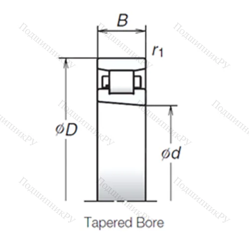 Подшипник роликовый радиальный N 1015MRKR