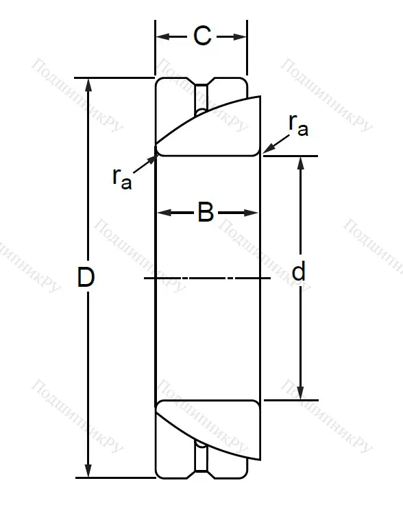 Шарнирный подшипник GAC 55 S в Челябинске