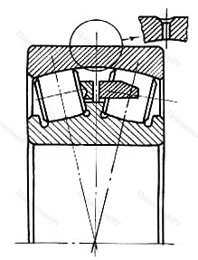 Подшипник  23172 (3003772) размер 360x600x192 от производителя  SKF Подшипник  23172 (3003772) размер 360x600x192 от производителя  SKF