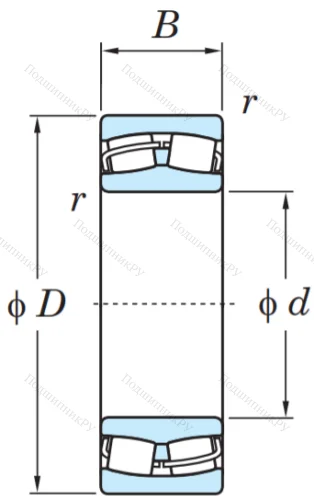 Сферический роликовый подшипник 22222 RHRW 33 C 3 от производителя  KOYO