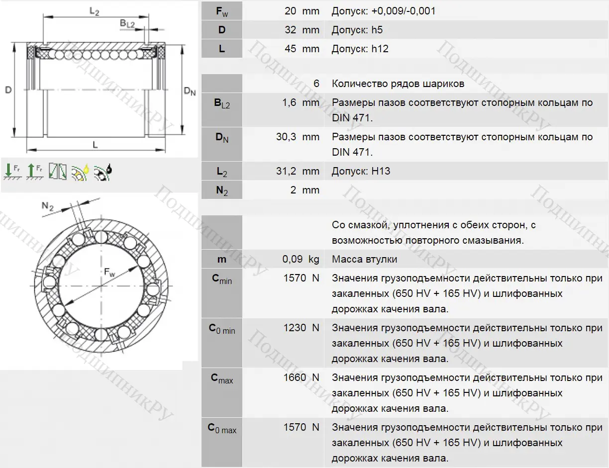 Подшипник KB 20 PP в Челябинске