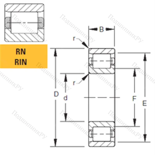 Подшипник роликовый радиальный 130RN 03