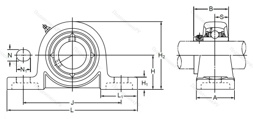 Подшипниковый узел MUCPPL 208 SB в Челябинске