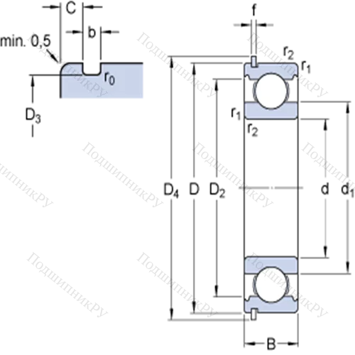 Однорядные радиальные шарикоподшипники с канавкой под стопорное кольцо 6005 NR