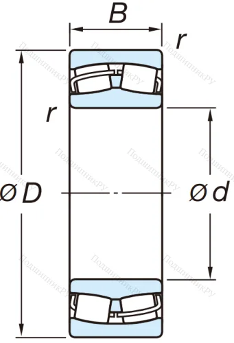 Сферический роликовый подшипник 22207 RZW 33 C 3 от производителя  KOYO