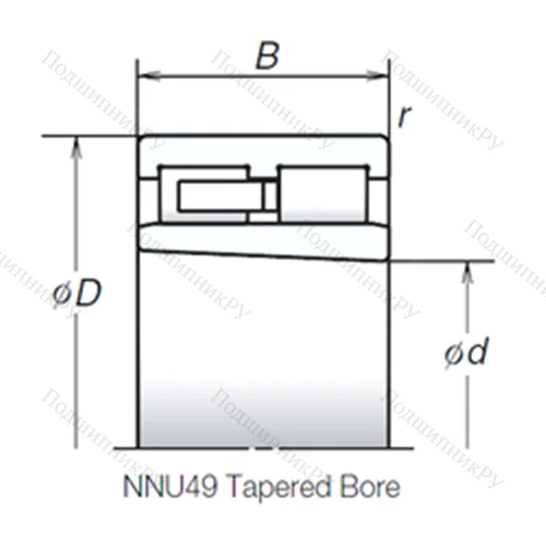 Подшипник роликовый радиальный NNU 4920MBKR