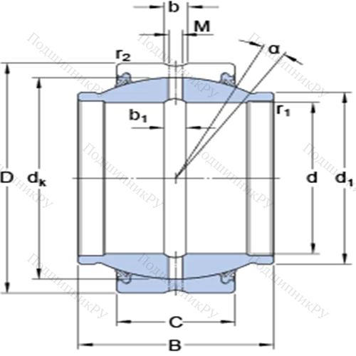 Радиальные сферические подшипники скольжения с контактными поверхностями сталь/сталь, требующие техобслуживания GEZM 500 ES-2RS