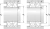 Подшипник 71910 ACE/HCP 4AL в Челябинске