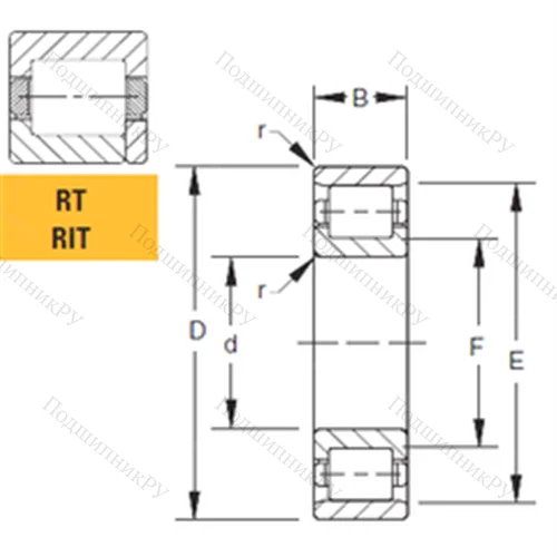 Подшипник роликовый радиальный 160RIT 644