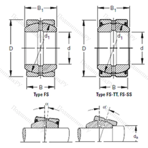 Подшипник скольжения сферический 160FS 230 от производителя  TIMKEN Подшипник скольжения сферический 160FS 230 от производителя  TIMKEN