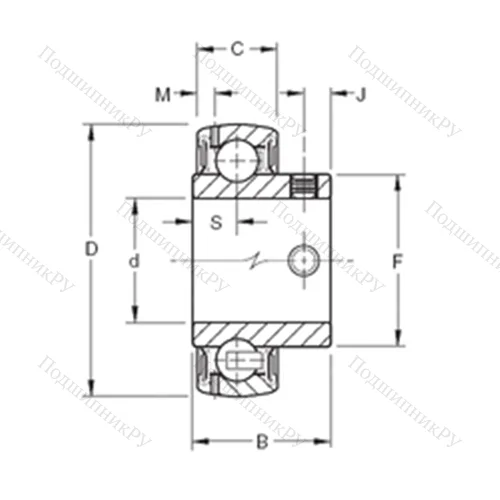 Подшипник шариковый радиальный GYAE 20RRB