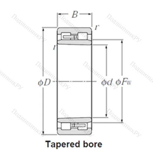 Подшипник роликовый радиальный NNU 4932K