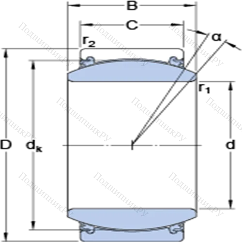 Радиальные сферические подшипники скольжения с контактными поверхностями сталь/сталь, требующие техобслуживания GEZ 200 TXE-2LS