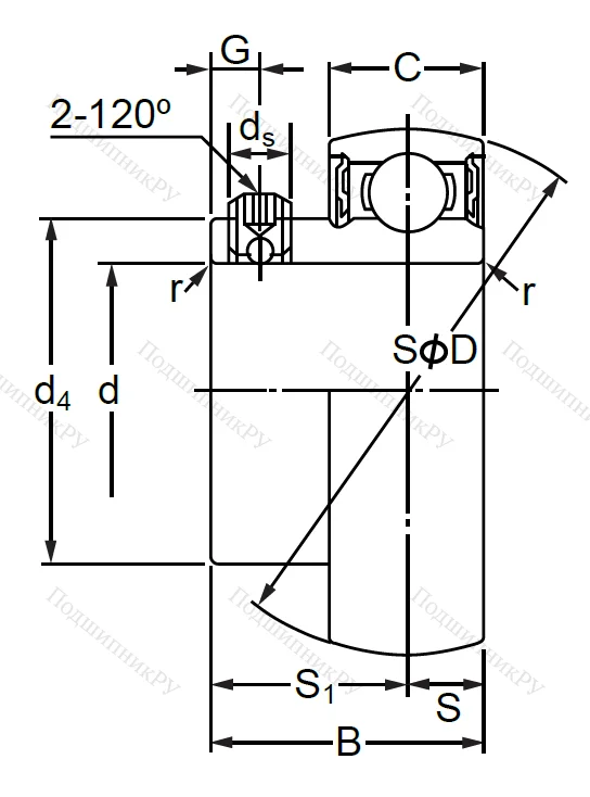 Корпусный подшипник SB 207 (AS 207 D 1) в Челябинске