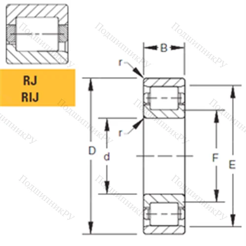 Подшипник роликовый радиальный 180RJ 51