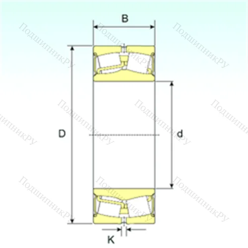 Подшипник роликовый радиальный самоцентрирующийся 24036-2RS от производителя  ISB