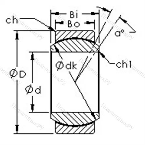 Подшипник скольжения сферический GE 20ET/X от производителя  AST