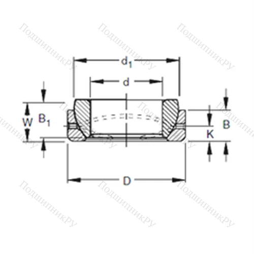 Подшипник скольжения сферический 7SBT 12 от производителя  TIMKEN