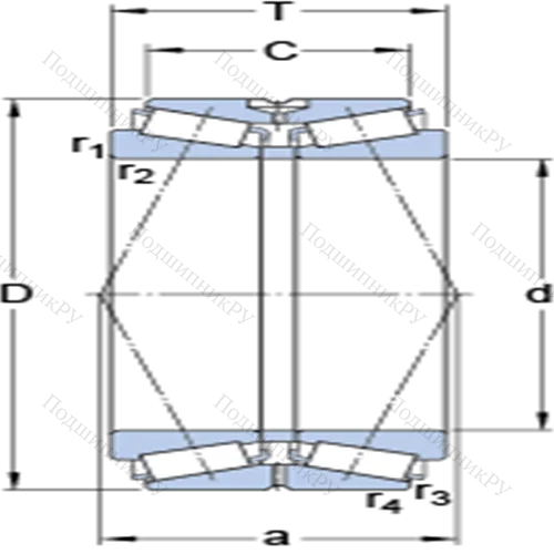 Двухрядные конические роликоподшипники конфигурации TDO BT 2B 328389