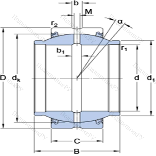 Радиальные сферические подшипники скольжения с контактными поверхностями сталь/сталь, требующие техобслуживания GEM 80 ES-2LS
