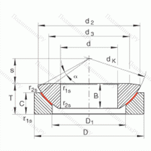 Подшипник шарнирный GE 320-AW