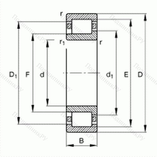 Подшипник роликовый радиальный NJ 2326-E-M 1 от производителя  FAG Подшипник роликовый радиальный NJ 2326-E-M 1 от производителя  FAG